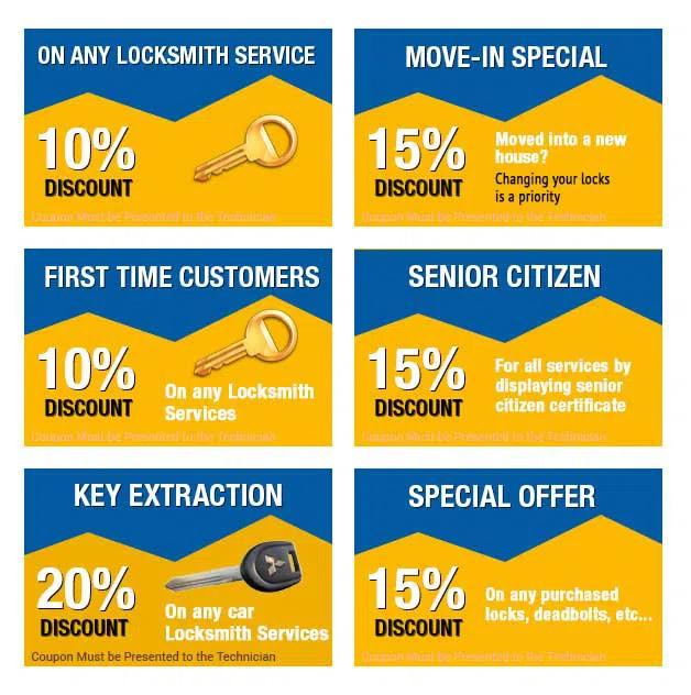 Cincinnati Quickly Locksmith Cincinnati, OH 513-275-3705 - cou-ls